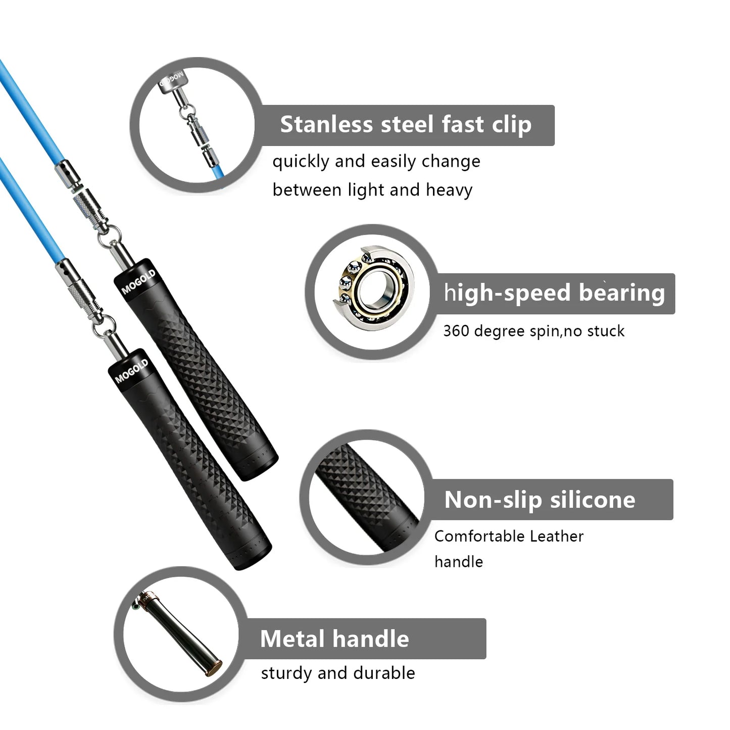 Your Journey Weighted Jump Rope