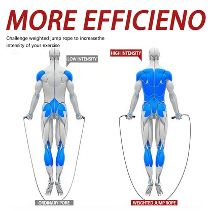 Your Journey Weighted Jump Rope