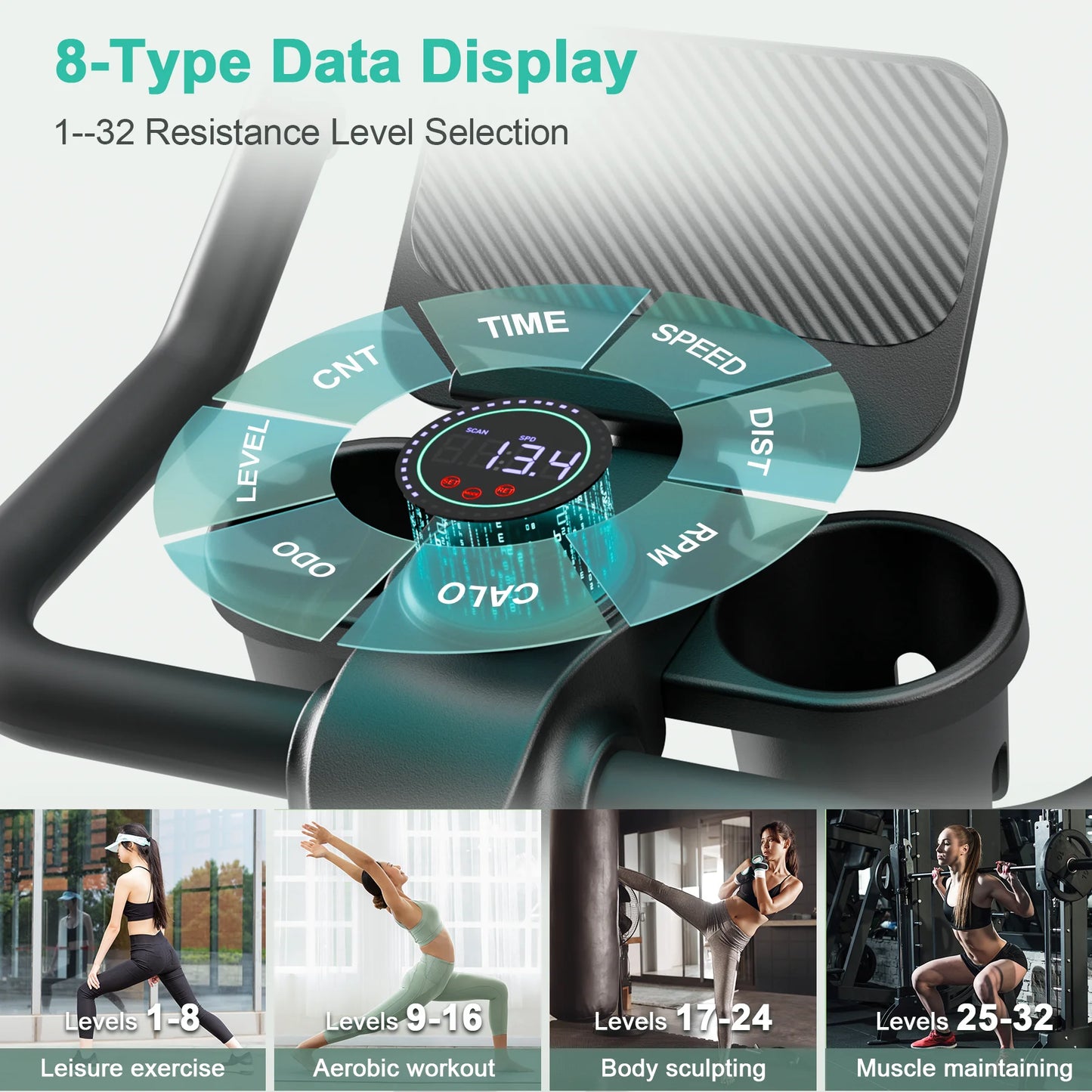 Your Journey Performance Exercise Bike