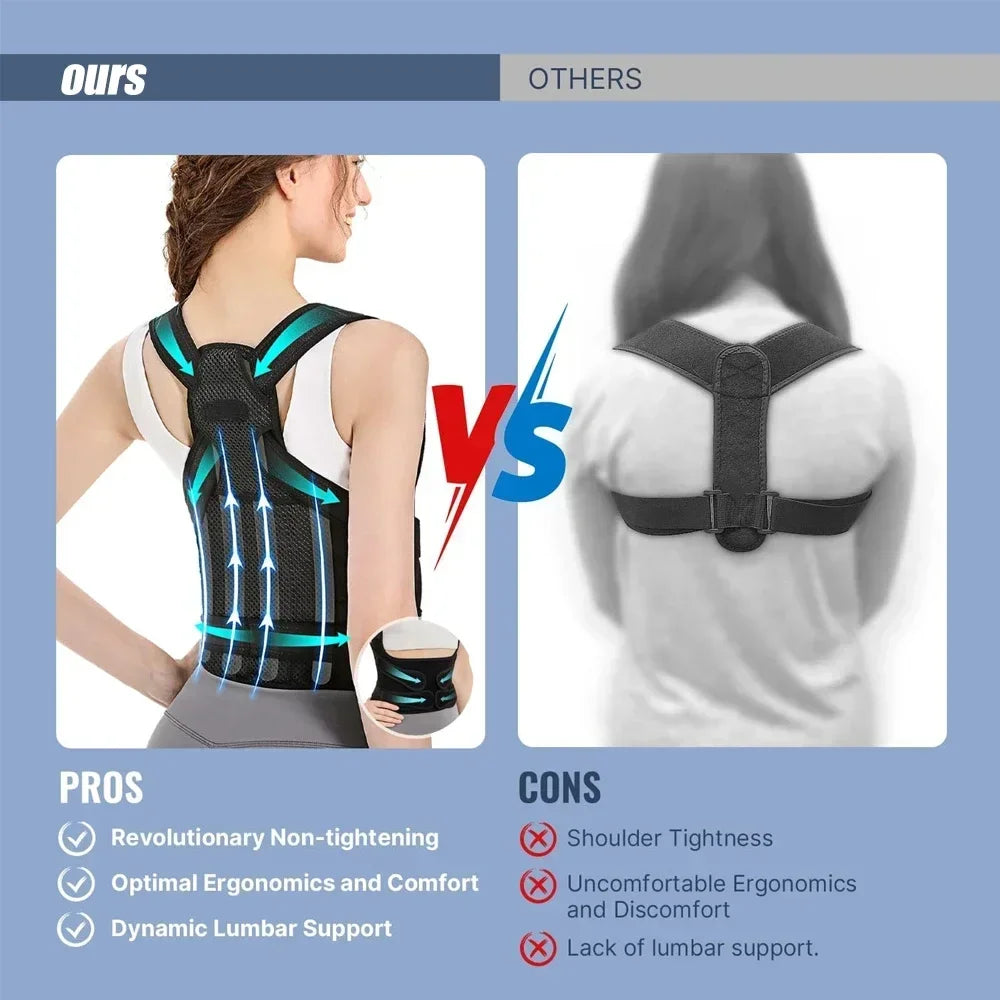 Adjustable Spine Support Brace